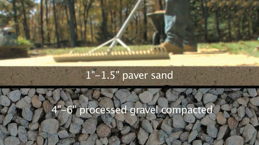 nantucket-pavers-riventsone-installation-guide-photo-new